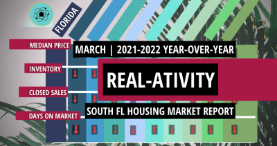 alt = "real-ativity south fl housing market report march 2022 year over year"